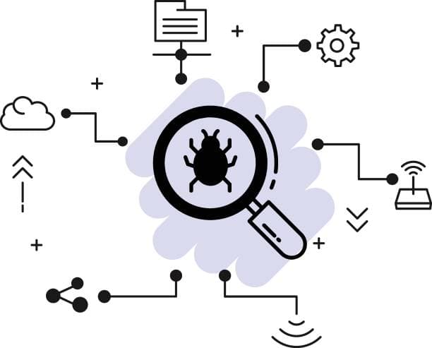 Malware analysis laboratory